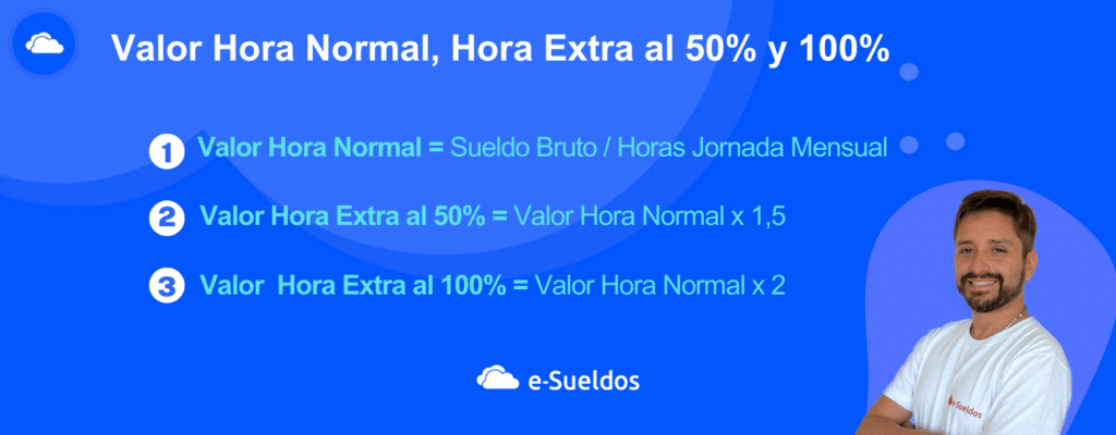 Hasta -50 + 15 extra - 25€