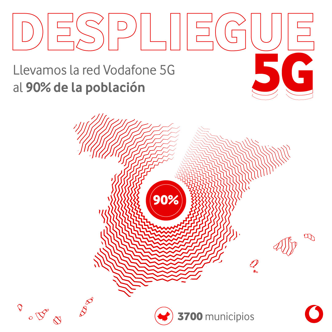 ALOMÓVIL ILIMITADO AÑO/MES 5G Vodafone SIN PERMANENCIA