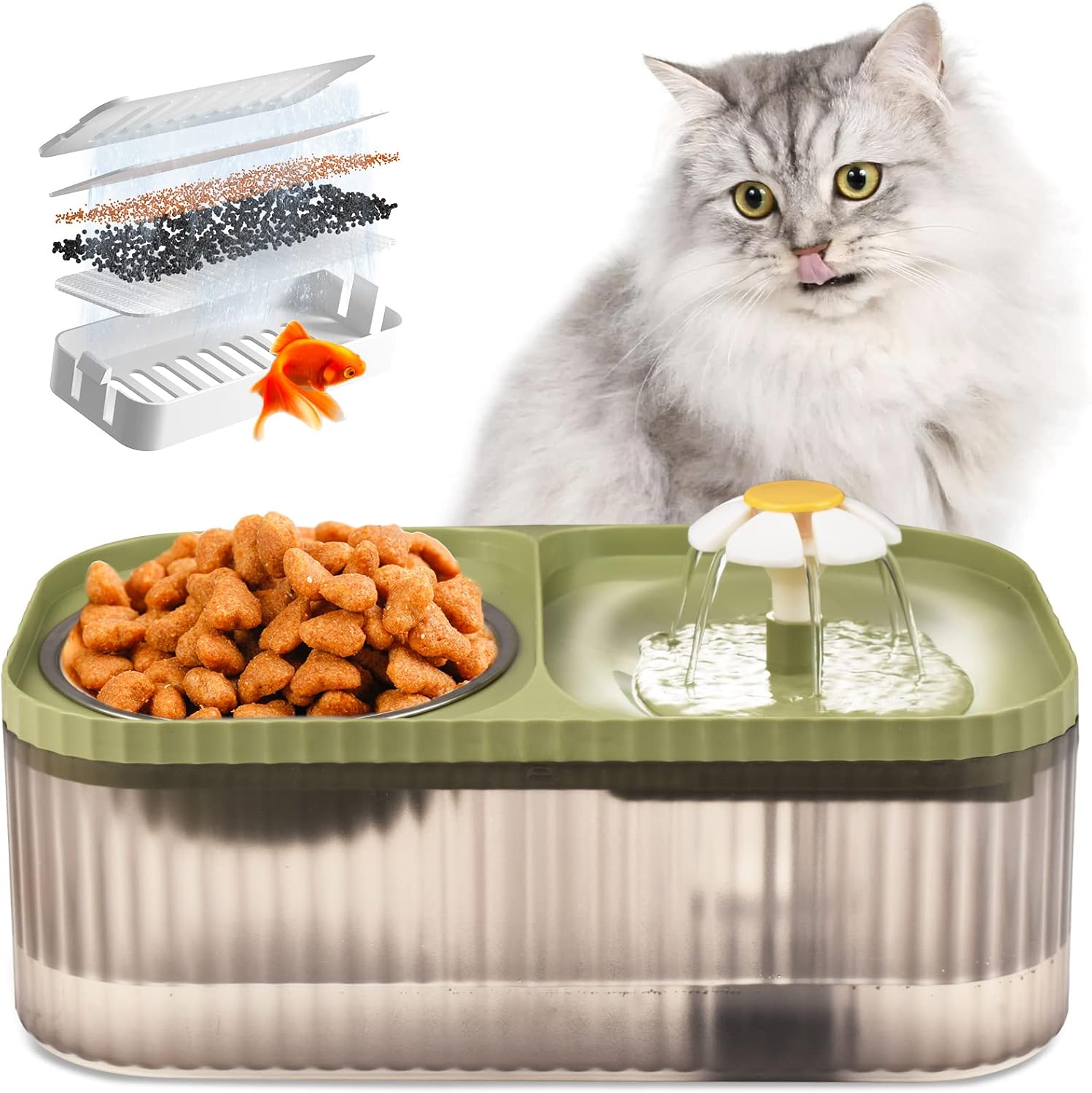 Fuente de alimentación para gatos