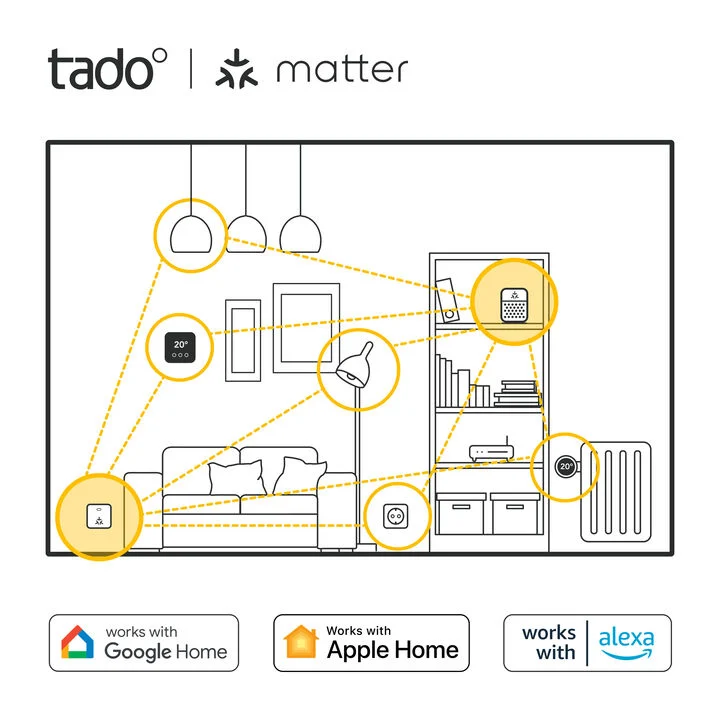 Conector de Dispositivos Inteligentes Tado Bridge X con Amplio Rango de Señal